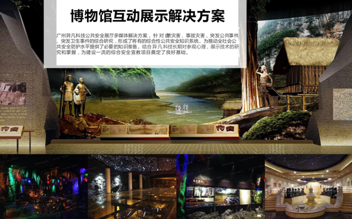 “科技+創(chuàng)意”如何打造一個廣西展廳設(shè)計多媒體數(shù)字展廳？