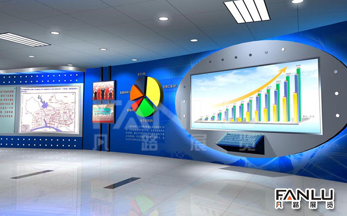 分享如何提高展臺(tái)設(shè)計(jì)搭建的效率