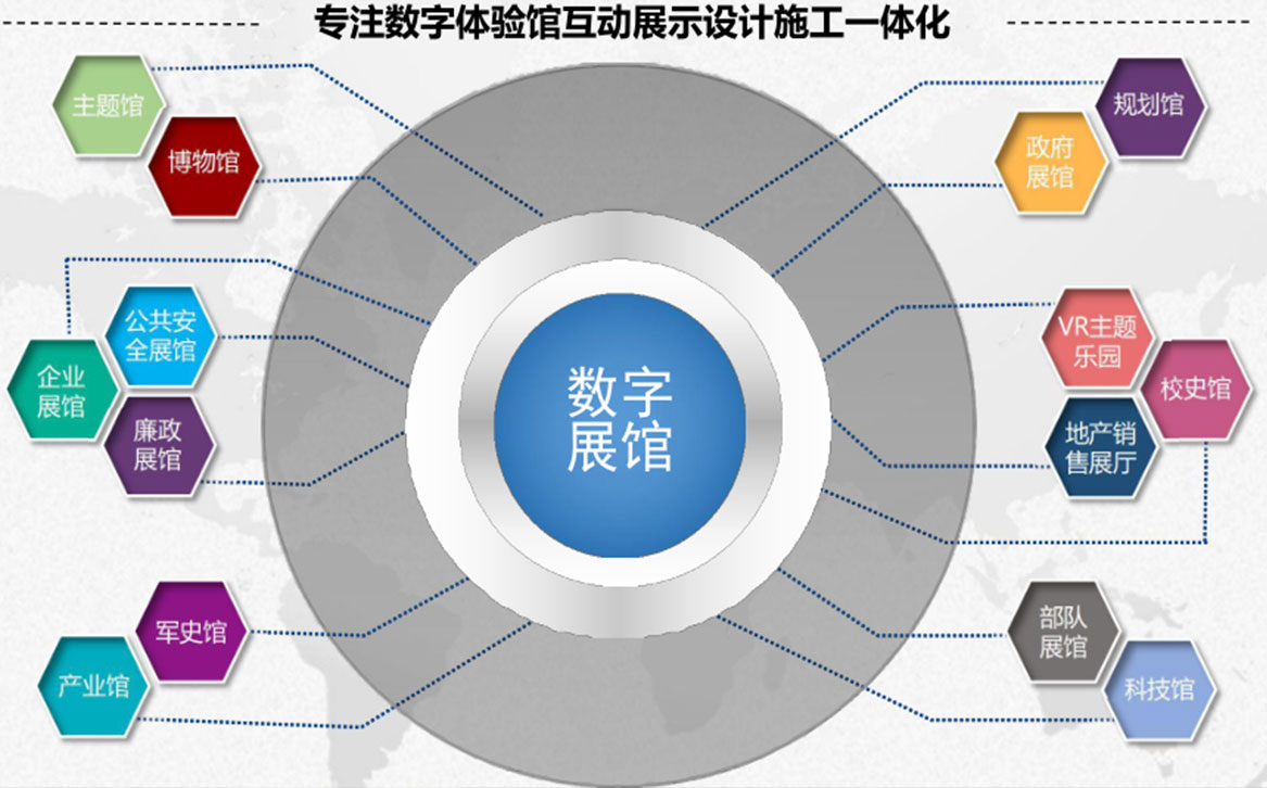 廣西展廳設(shè)計(jì)