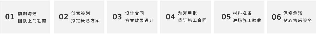 服務(wù)流程