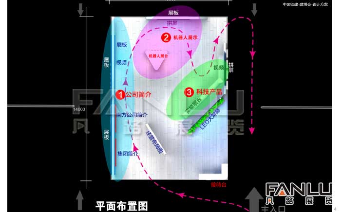 展臺(tái)設(shè)計(jì)